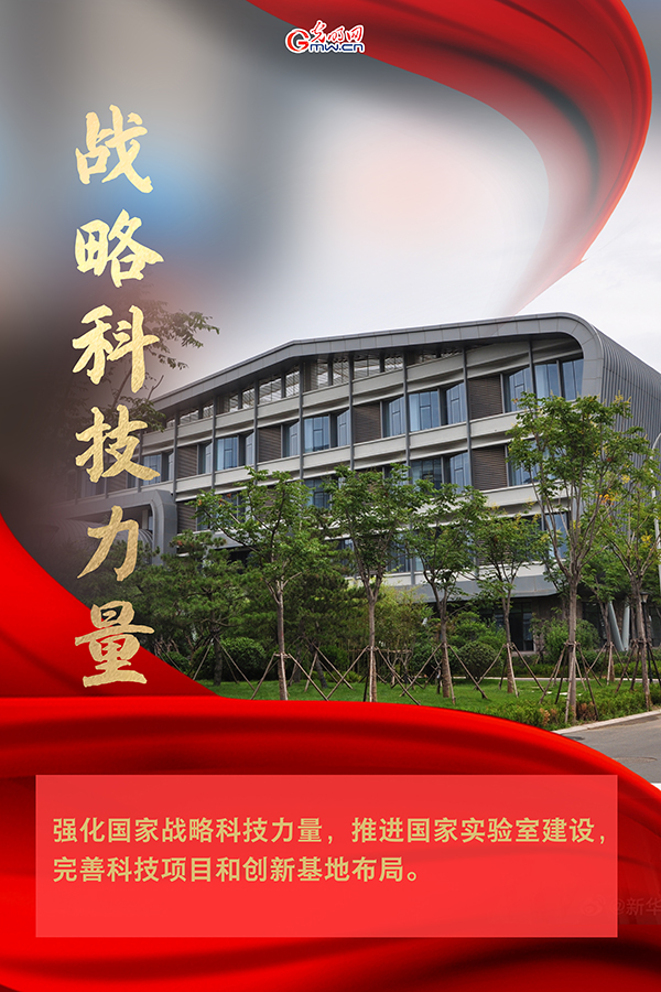 海報| 2021年政府工作報告，科技創(chuàng)新提到這些關(guān)鍵詞