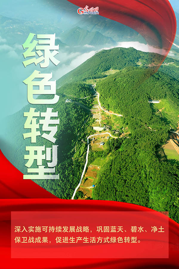 海報(bào)| 2021年政府工作報(bào)告，提到這些生態(tài)環(huán)保關(guān)鍵詞