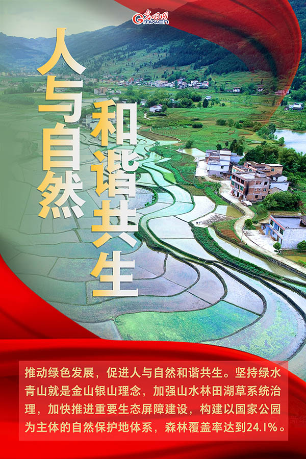 海報(bào)| 2021年政府工作報(bào)告，提到這些生態(tài)環(huán)保關(guān)鍵詞