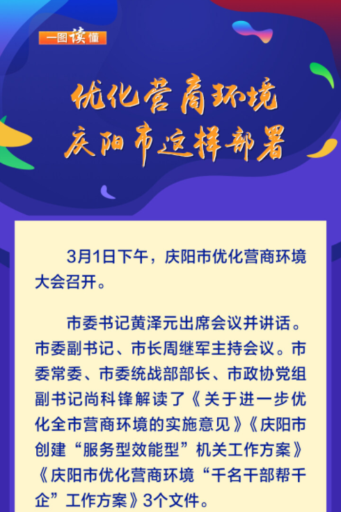 【圖解·優(yōu)化營商環(huán)境】優(yōu)化營商環(huán)境，慶陽市這樣部署~~