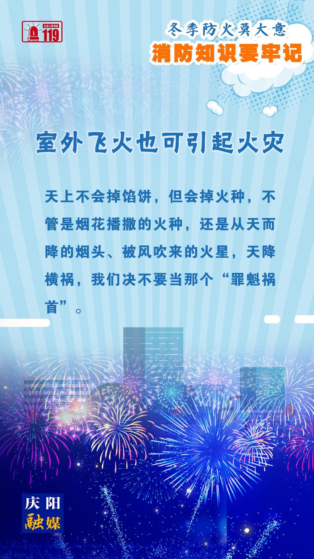 【微海報(bào)】冬季防火莫大意，室外飛火也可引起火災(zāi)，切勿當(dāng)“罪魁禍?zhǔn)住保?>

                        <div   id=