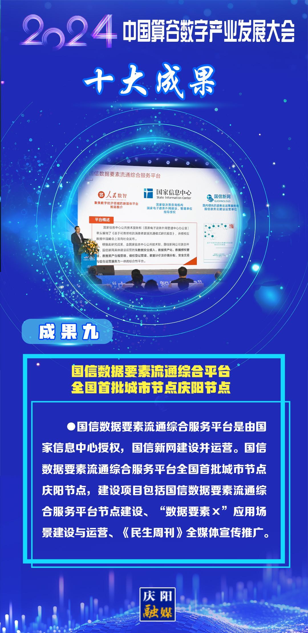 【東數(shù)西算成果展】成果九：國信數(shù)據(jù)要素流通綜合平臺全國首批城市節(jié)點(diǎn)慶陽節(jié)點(diǎn)