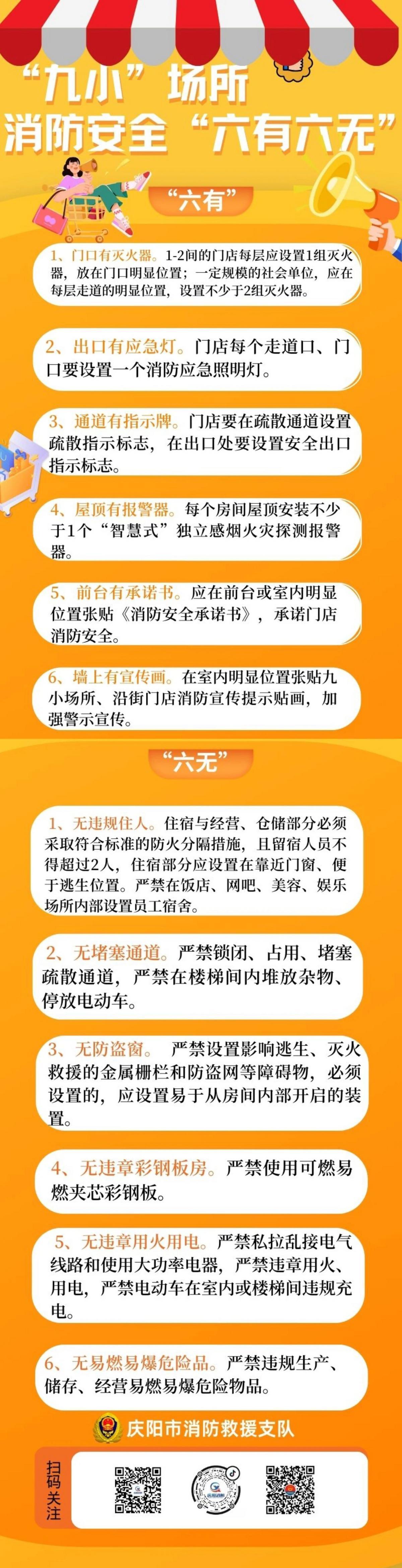 【慶陽(yáng)消防伴我行】“九小”場(chǎng)所消防安全“六有六無”