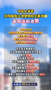 今年上半年，慶陽市國有土地使用權(quán)交易市場呈現(xiàn)活躍態(tài)勢