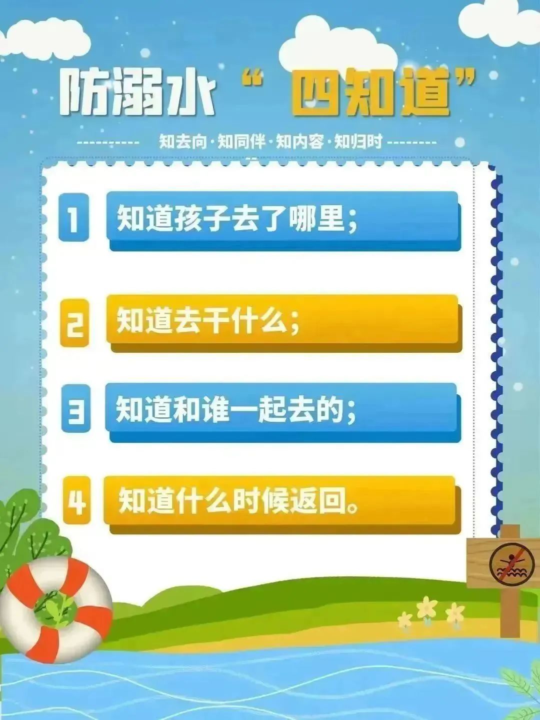 【防溺水】筑牢生命防線，遠離溺水之殤——防溺水安全教育