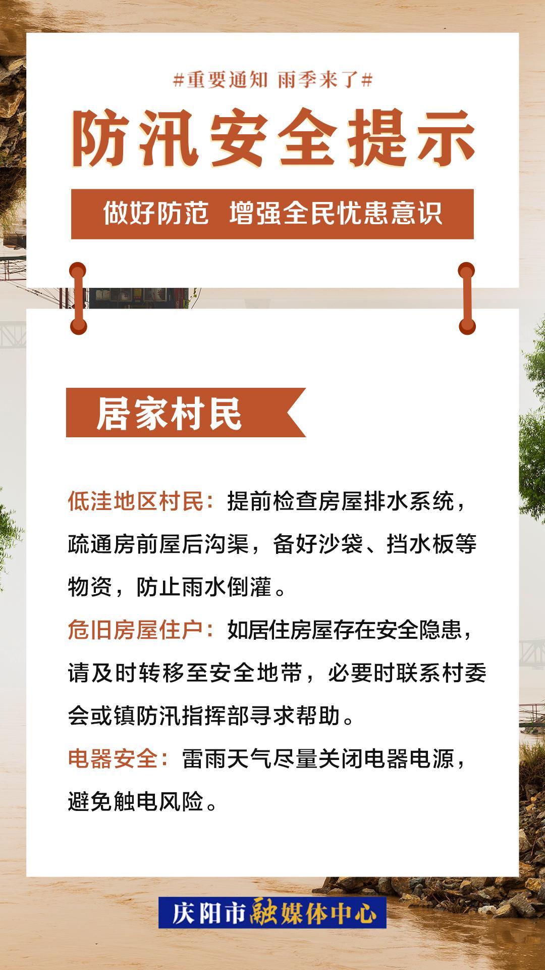 【微海報(bào)】防汛避險(xiǎn)！請收藏這份安全錦囊！