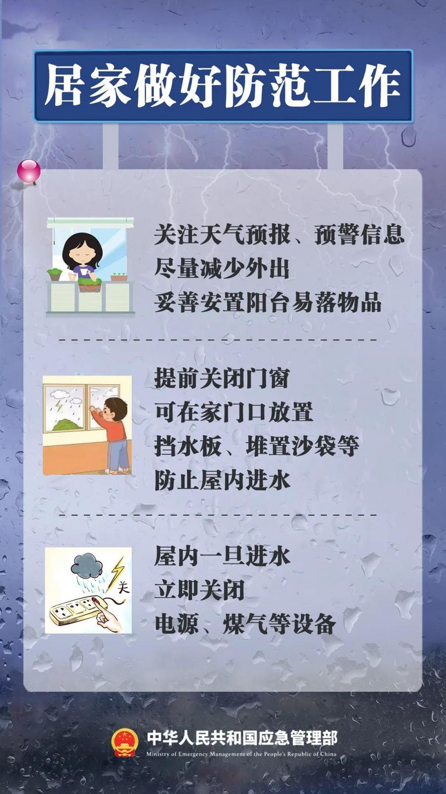 防汛科普——居家做好防范工作
