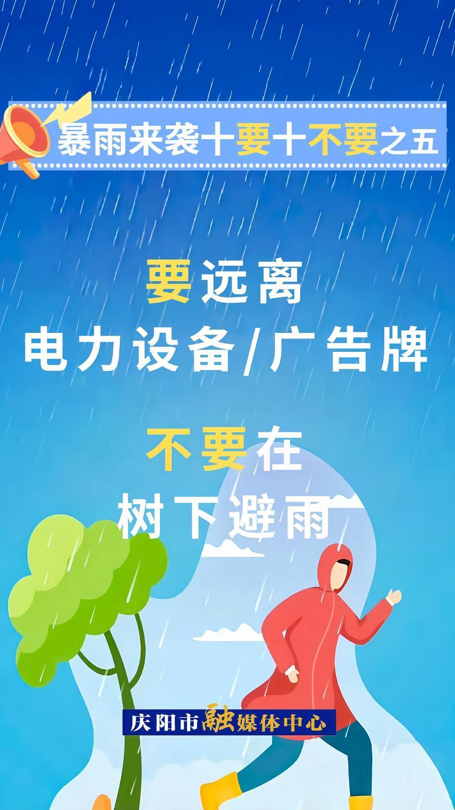 微海報(bào)︱暴雨來(lái)襲十要十不要⑤